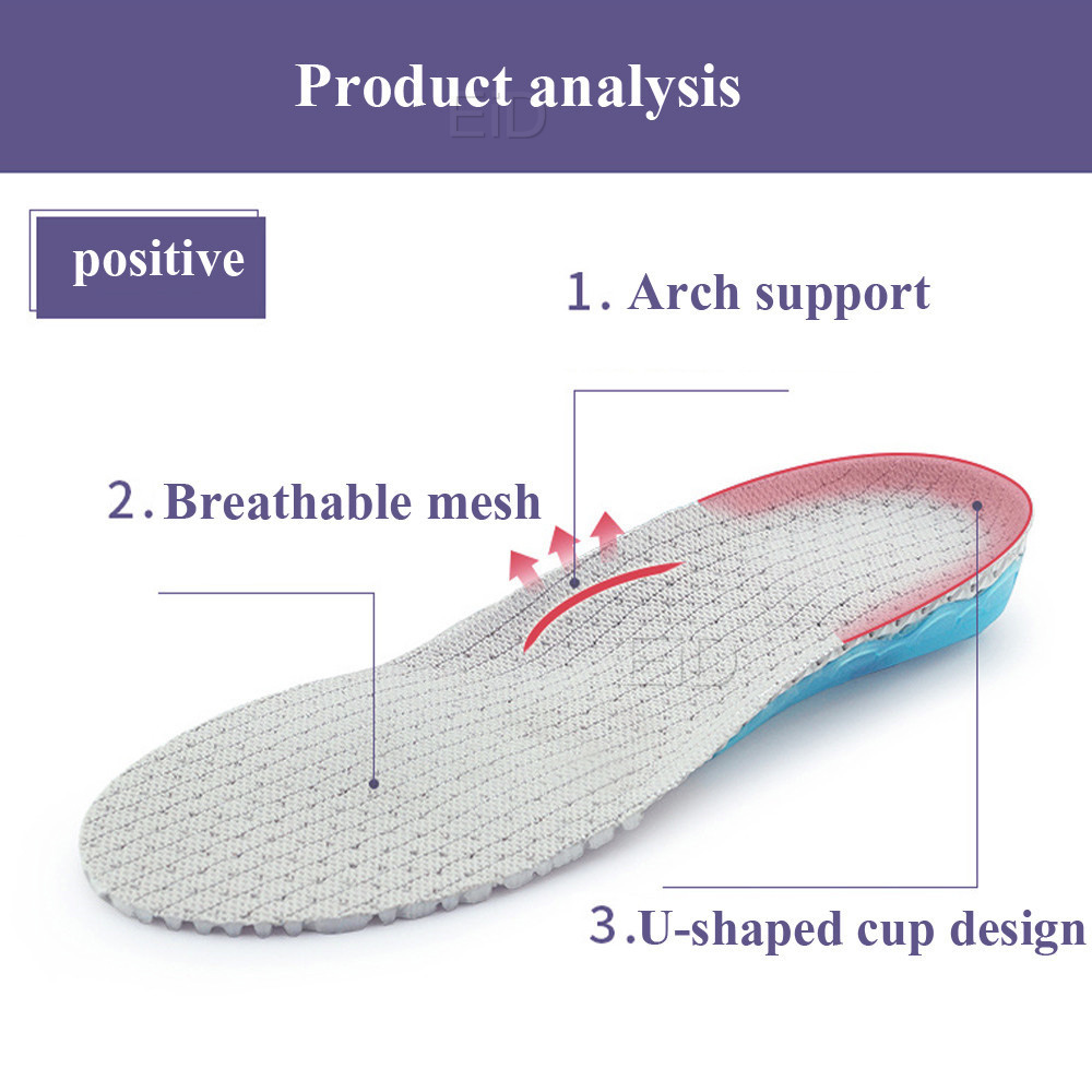 Силиконовая ортопедическая под – обзор и цена Men'S Shoes For Plantar Fasciitis
