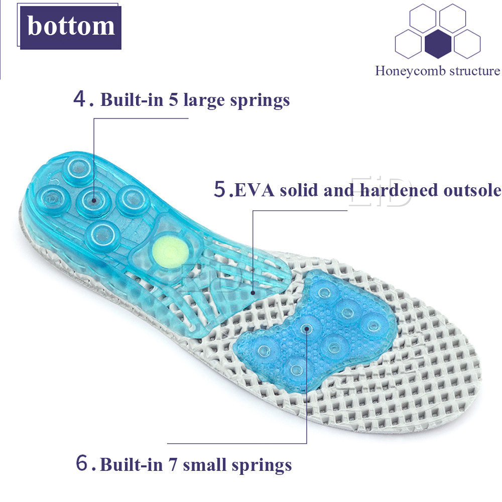 Силиконовая ортопедическая под – обзор и цена Men'S Shoes For Plantar Fasciitis