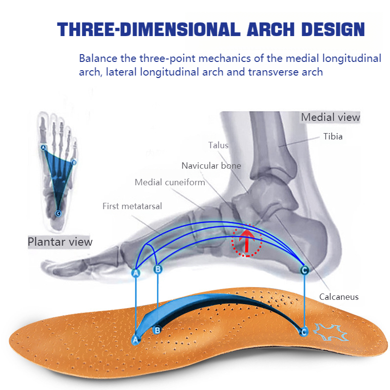1 пара ортопедических стельок  – обзор и цена Men'S Shoes For Plantar Fasciitis