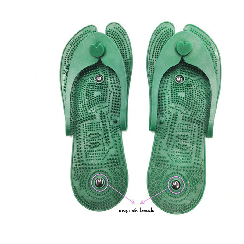 Рефлекторный массажер для ног, – обзор и цена Men'S Shoes For Plantar Fasciitis